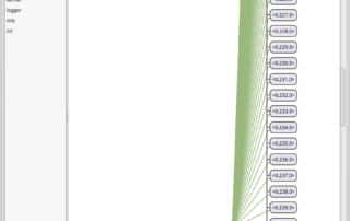elixir application process tree from observer